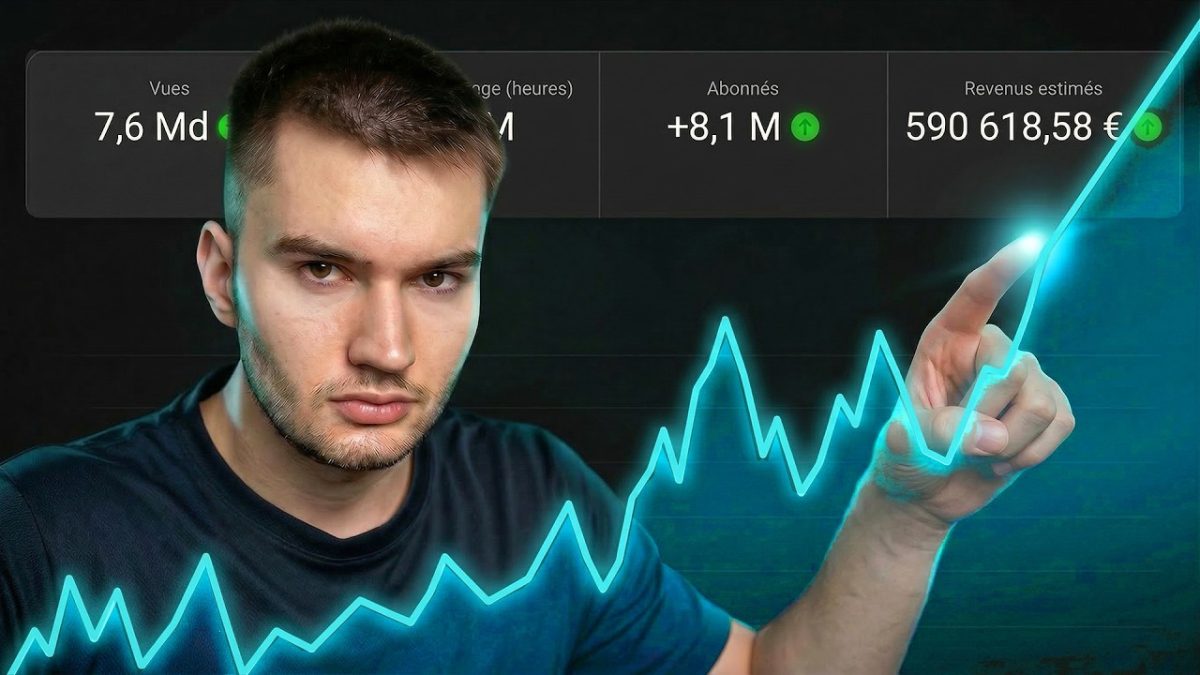 Créateur préparant une stratégie de publication pour YouTube Shorts